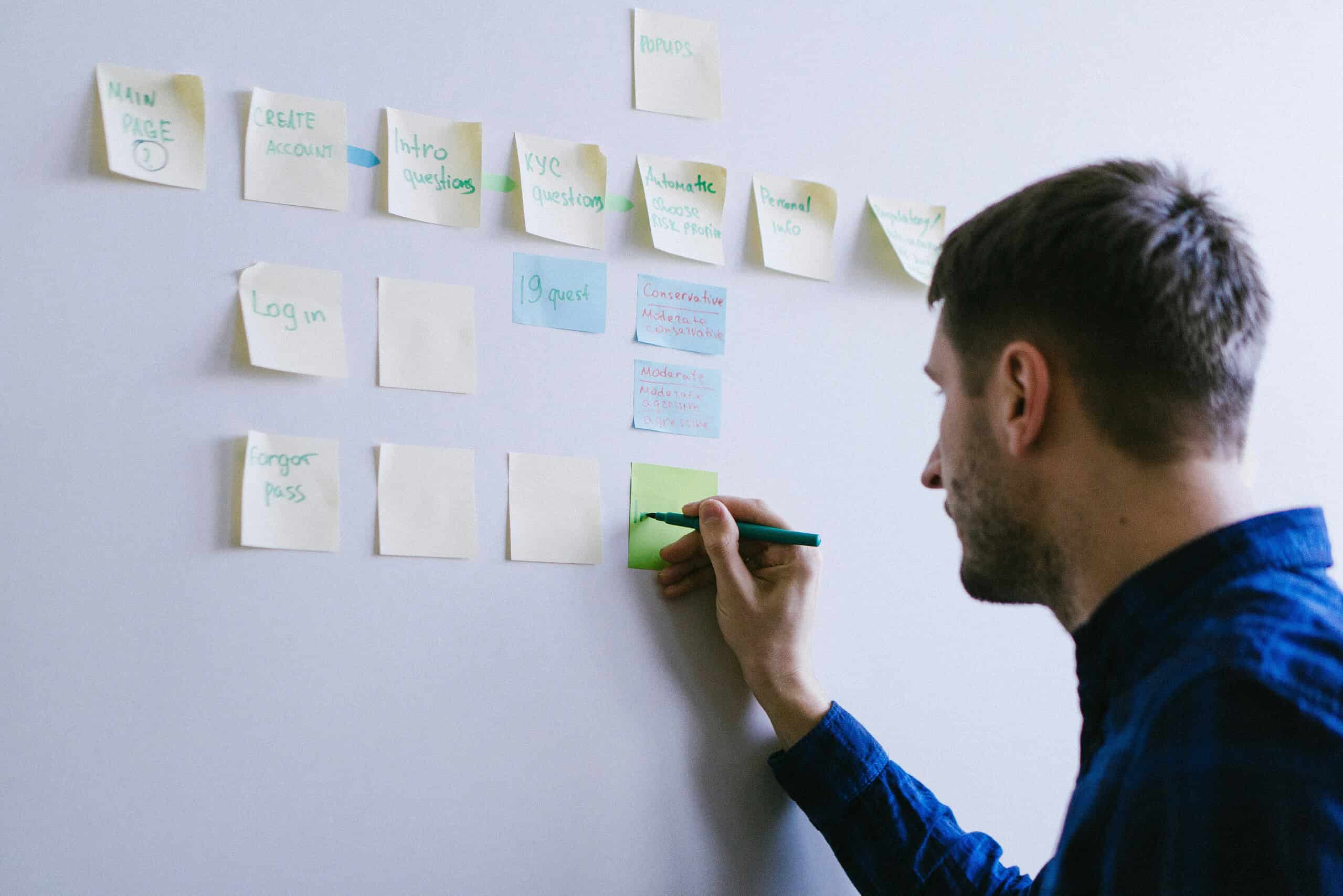 process first methodology